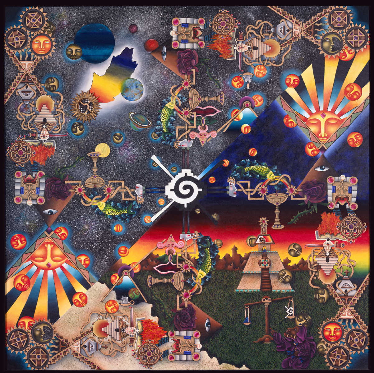 Progression of Energies